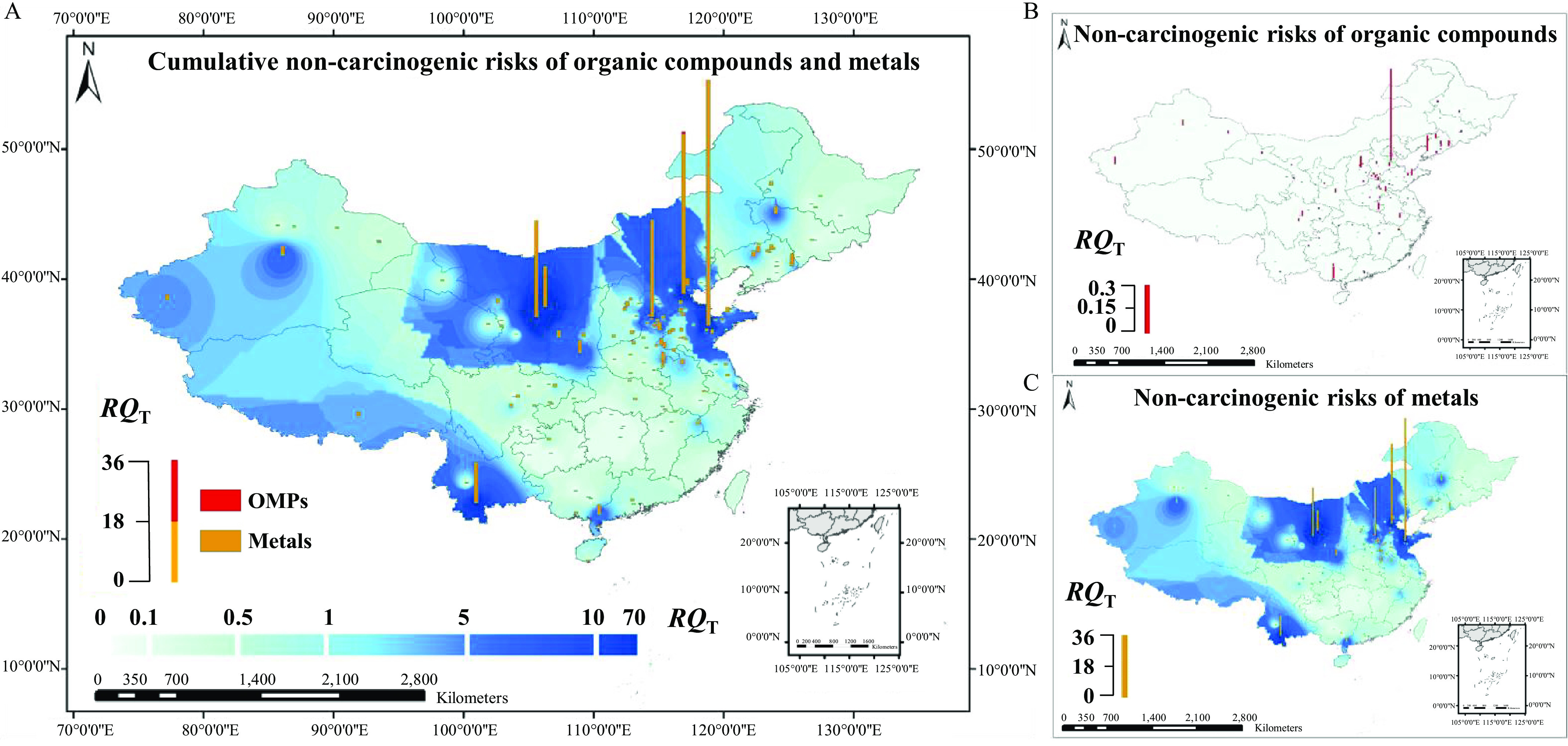 Figures 3A to 3C are three maps of China, depicting the spatial distribution of cumulative noncarcinogenic risks for organic micropollutants and metals estimated by inverse distance weighted interpolation. Figure 3A depicts the spatial distribution of noncarcinogenic risks for 21 metals, ranging from 0 to 18 in increments of 17 and 232 organic micropollutants, ranging from 18 to 36 in increments of 18 by plotting noncarcinogenic risks, ranging from 0 to 0.1 in increments of 0.1, 0.1 to 0.5 in increments of 0.4, 0.5 to 1 in increments of 0.5, 1 to 10 in increments of 5, and 10 to 70 in increments of 60. Figure 3B depicts the spatial distribution of noncarcinogenic risks for 232 organic micropollutants, ranging from 0 to 0.3 in increments of 0.15. Figure 3C depicts the spatial distribution of noncarcinogenic risks for 21 metals, ranging from 0 to 36 in increments of 18. Each map includes a scale, at the bottom-left, depicting kilometers, ranging from 0 to 6.5 in increments of 3.25 and 6.5 to 39 in increments of 6.5.