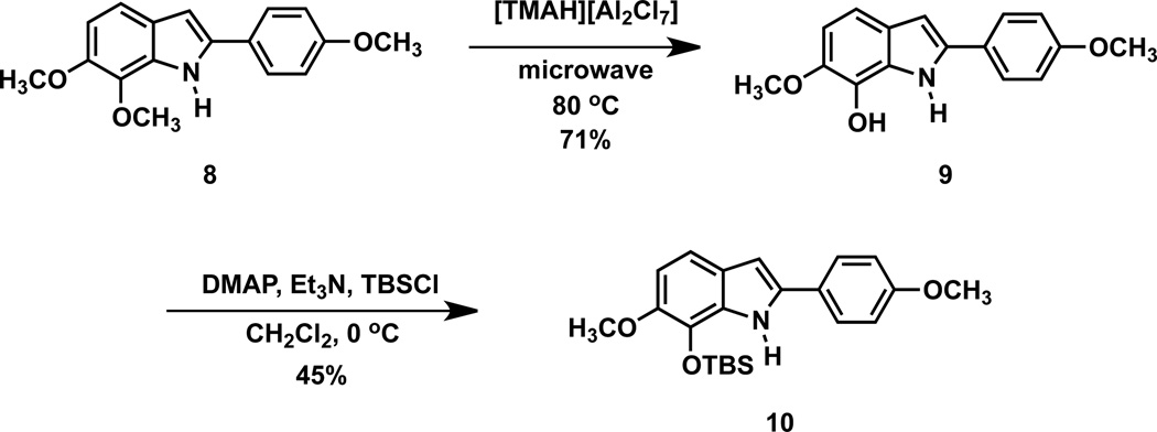 Scheme 2