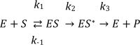 FIG 6
