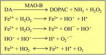 Fig. 10