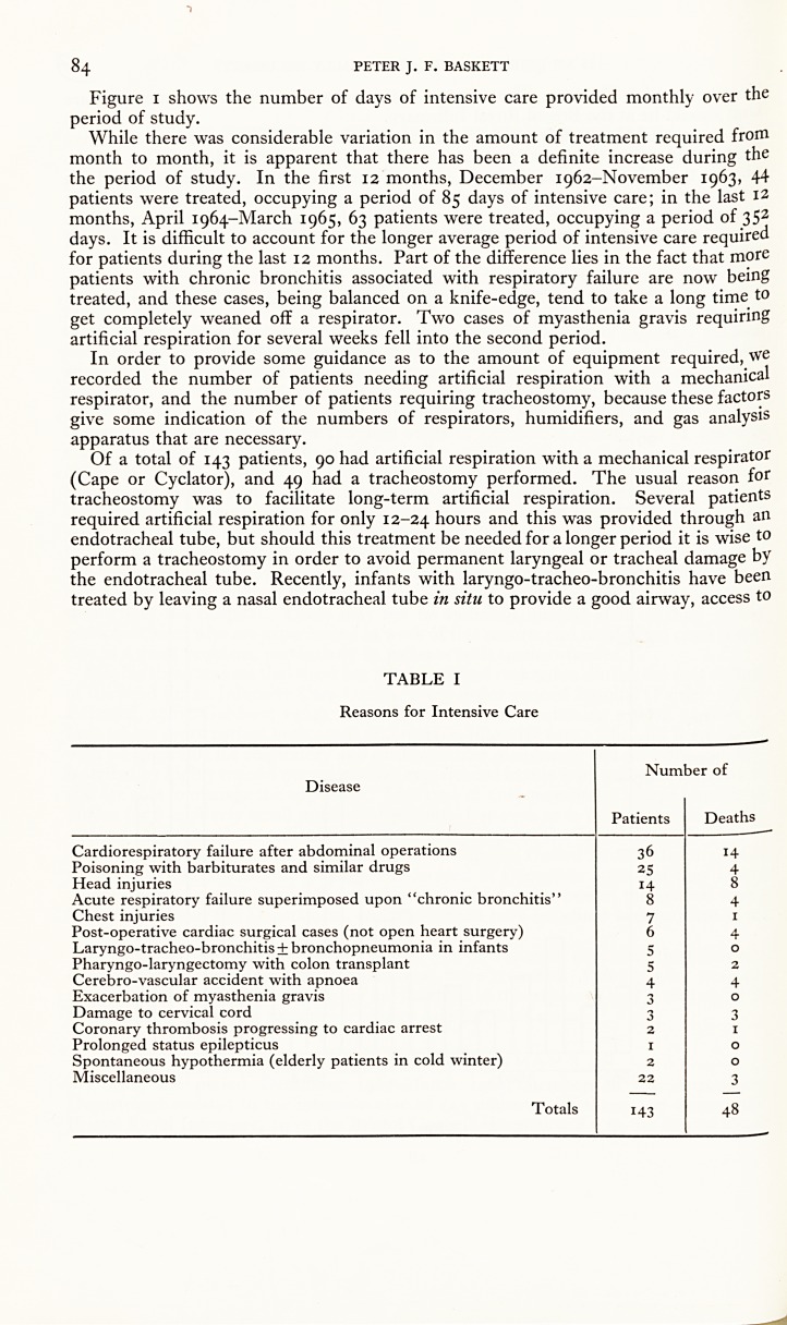 84