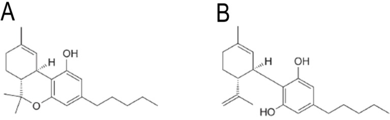 Fig. (1)