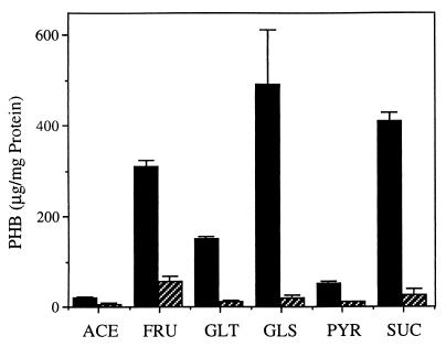 FIG. 6