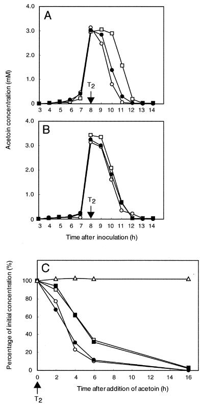 FIG. 5