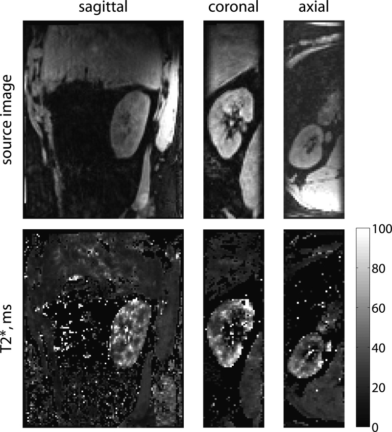 Figure 2.