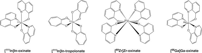 Figure 8.