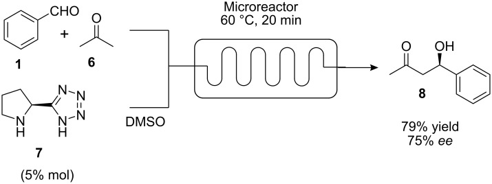 Scheme 3