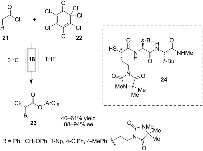 Scheme 7