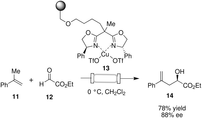 Scheme 5