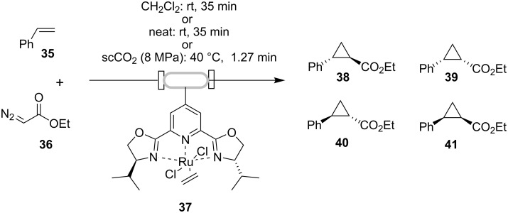 Scheme 11