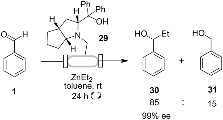 Scheme 9