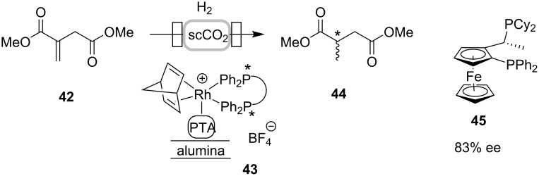 Scheme 12