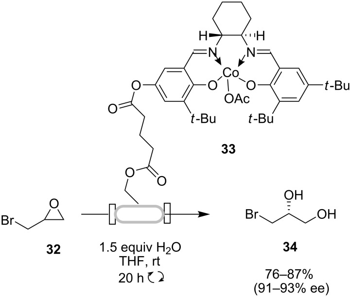 Scheme 10