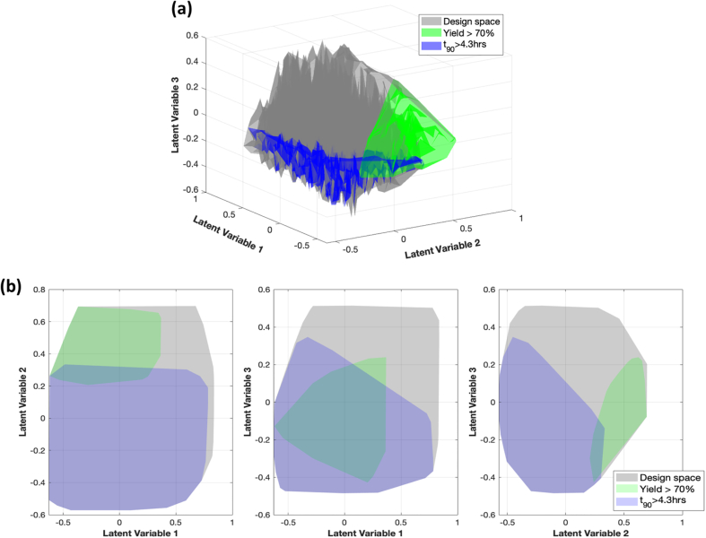 Fig. 13