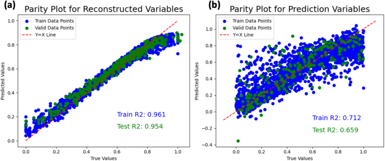 Fig. 11