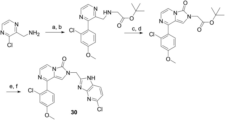 Scheme 4