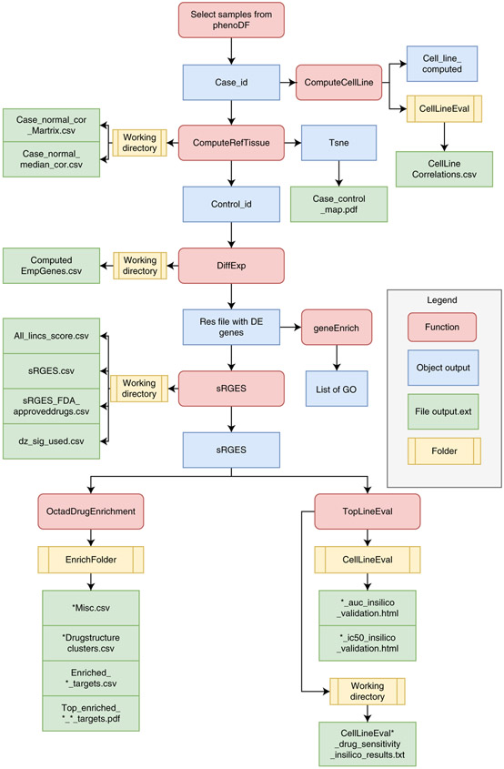 Fig. 4 ∣