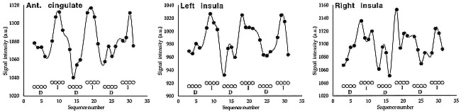 fig 2.