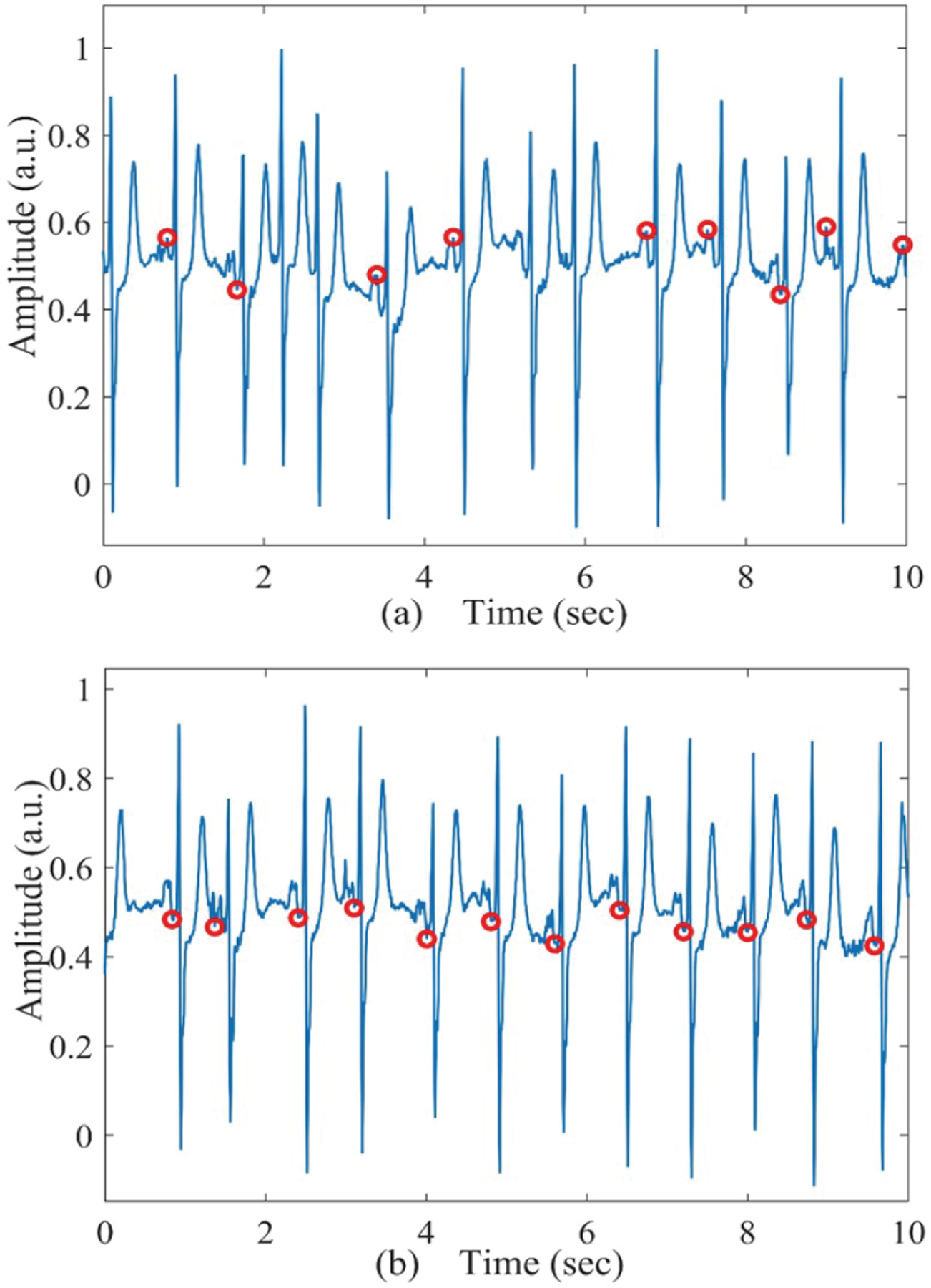 Fig. 6.