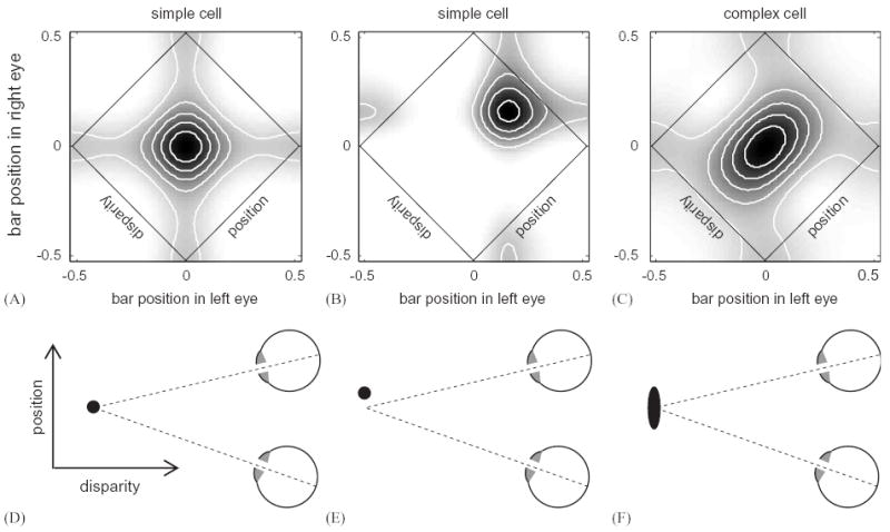 Fig. 11