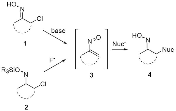 Scheme 1