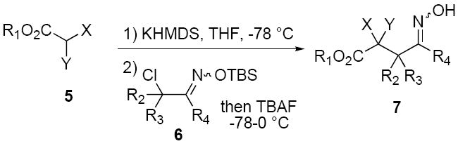 Scheme 2