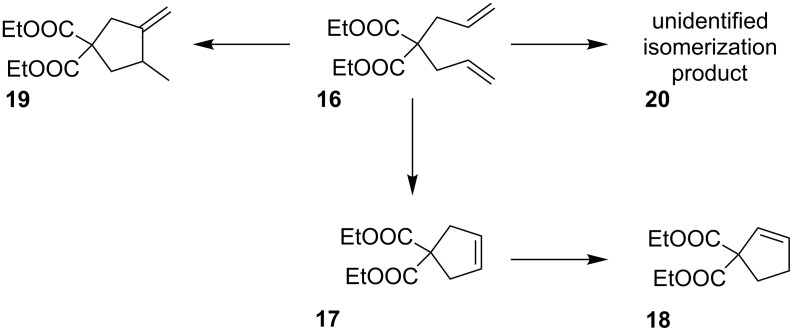 Scheme 4