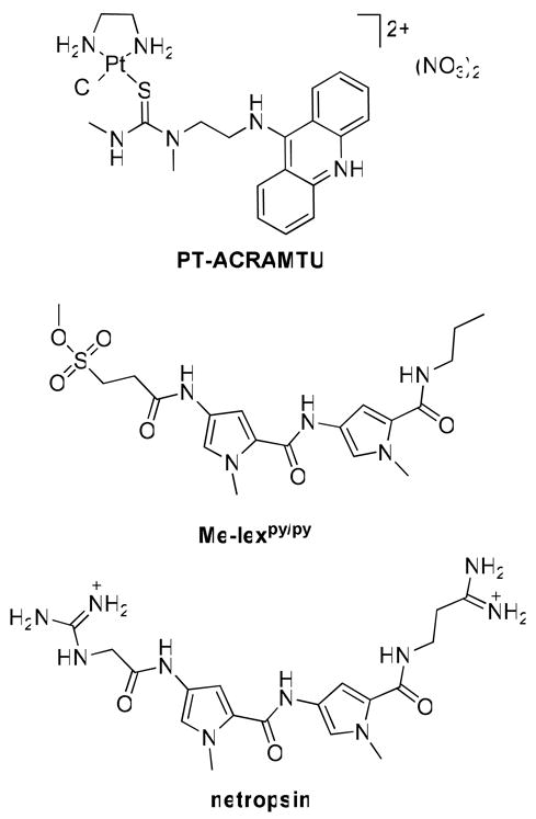 Chart 1