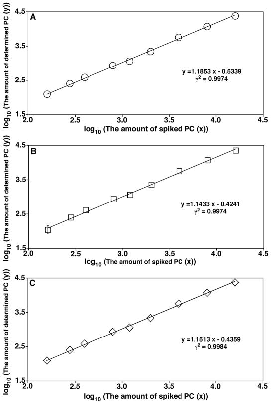 FIGURE 23