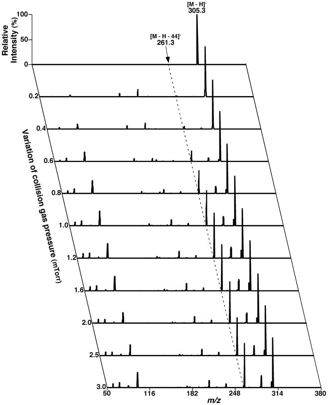 FIGURE 15