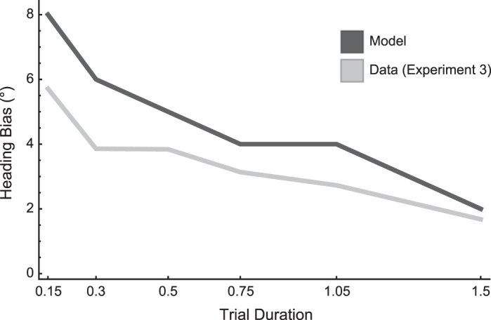 Fig. 10.