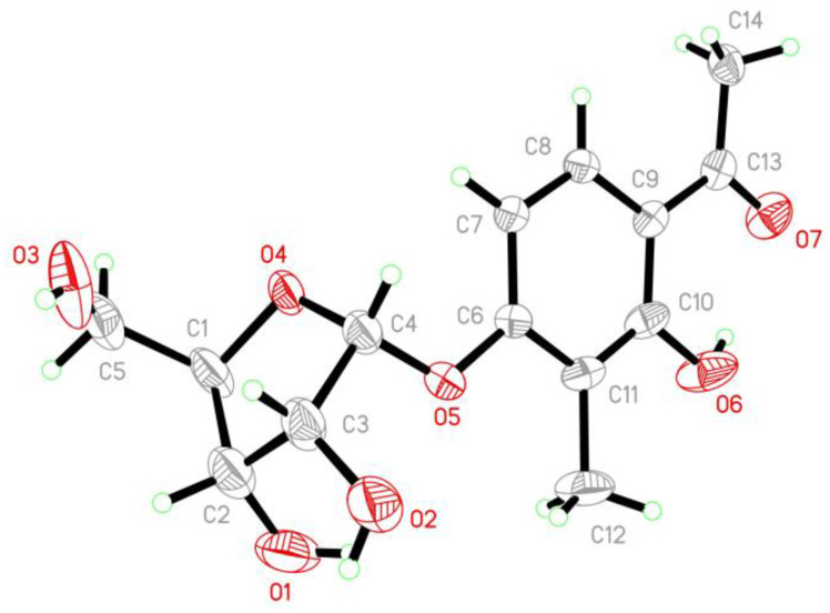 Figure 5