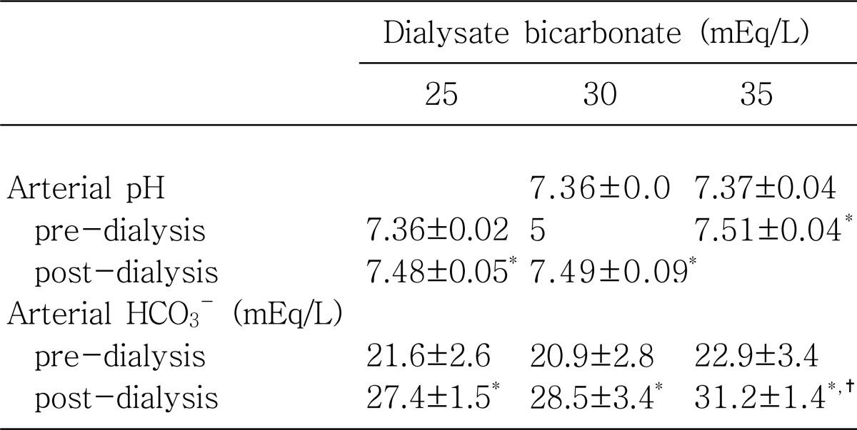 graphic file with name ebp-5-95-i002.jpg