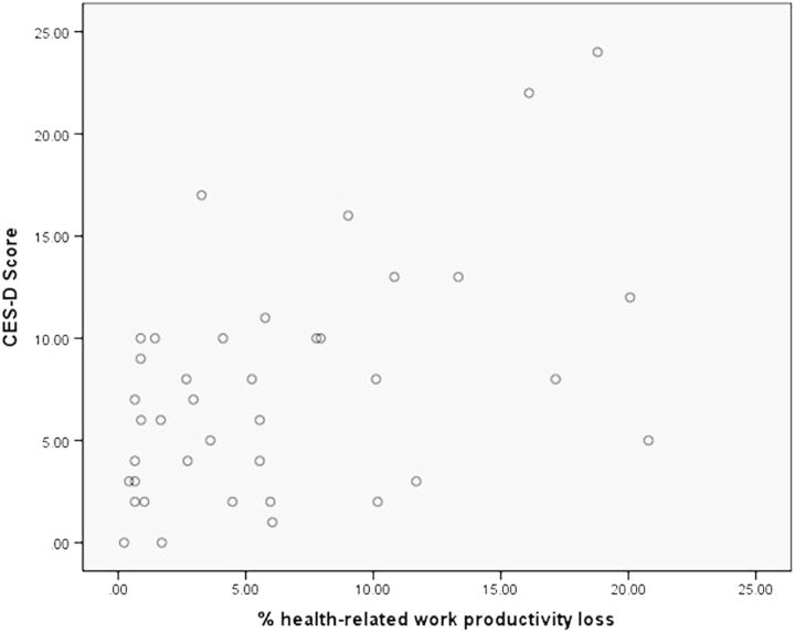 Fig. 1.