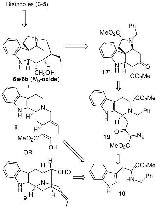 Scheme 1