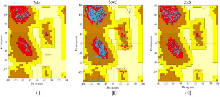 Fig. 19