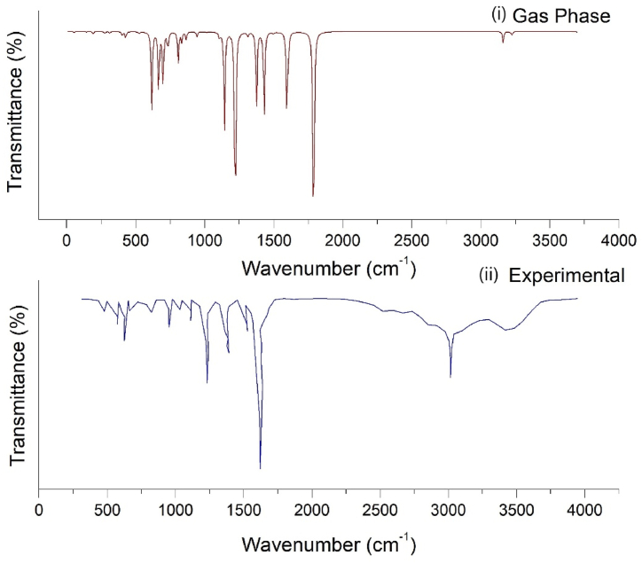 Fig. 16