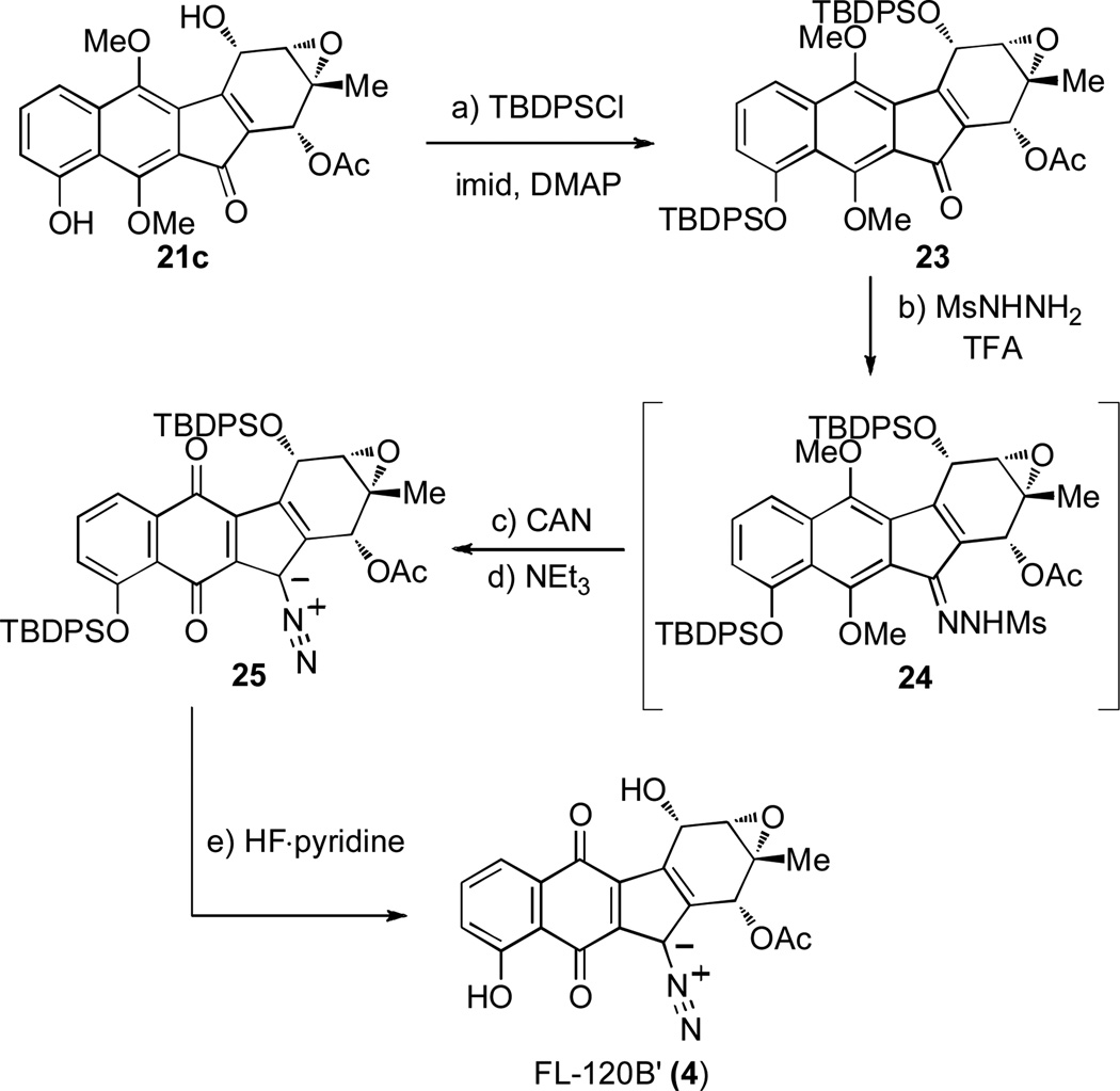 Scheme 4