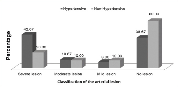 [Table/Fig-5]: