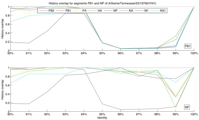 graphic file with name figure2.jpg