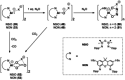 Scheme 11