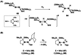 Scheme 14