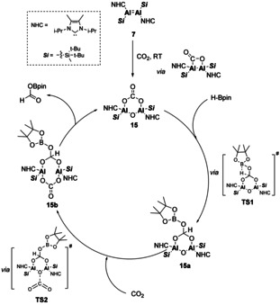 Scheme 3