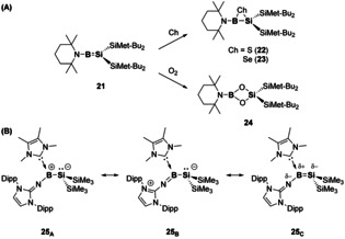 Scheme 6