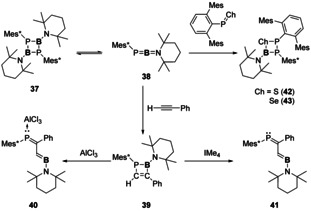 Scheme 9