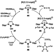 Scheme 10