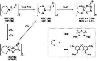 Scheme 11