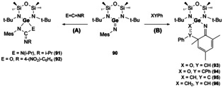 Scheme 20