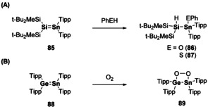 Scheme 19