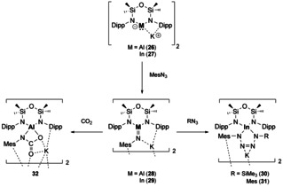 Scheme 7